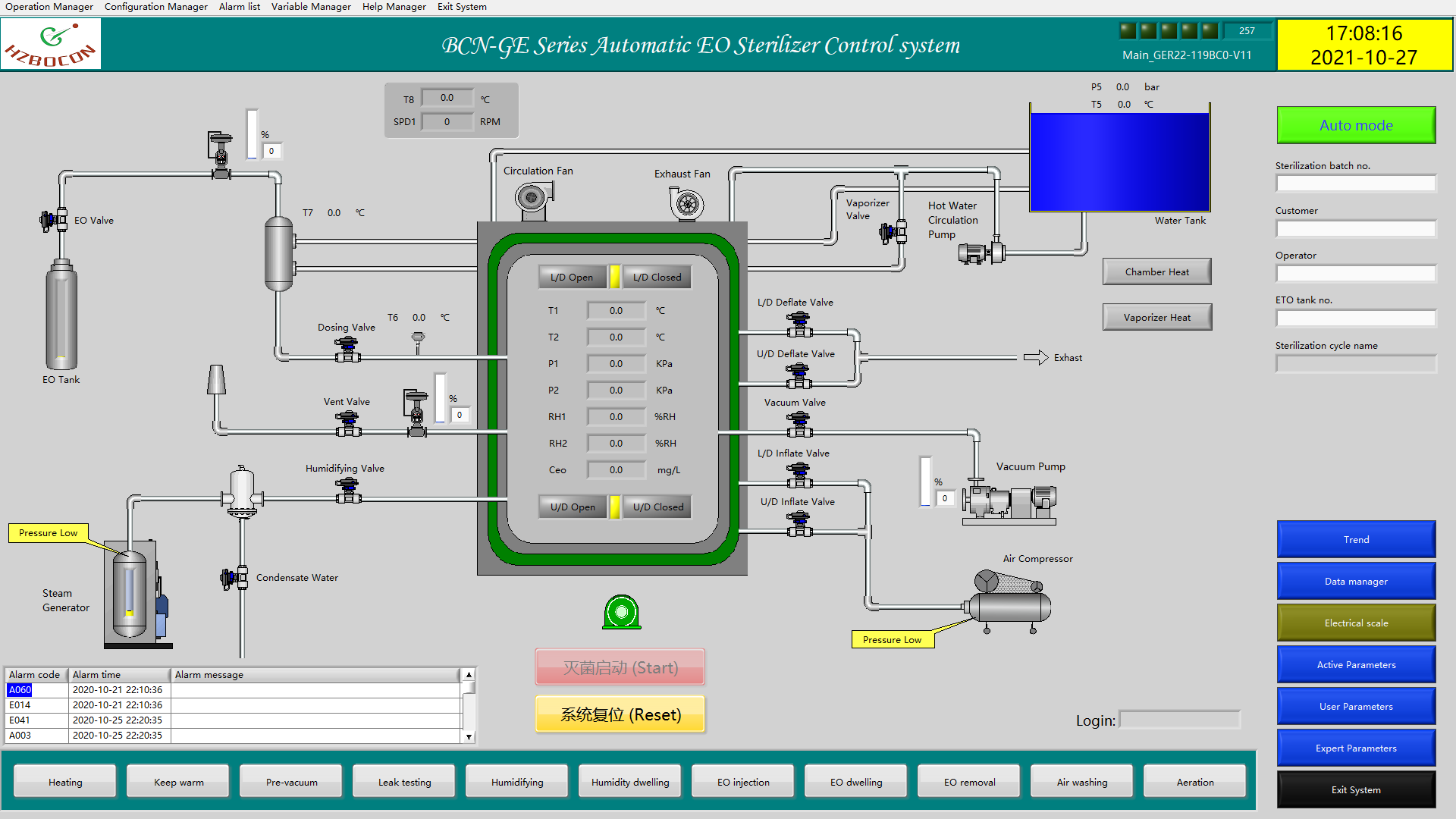 ETO sterilizer