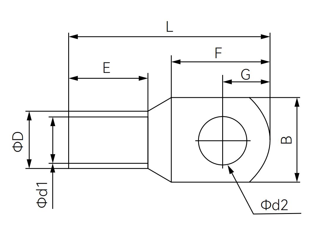 Cable Crimp Lugs